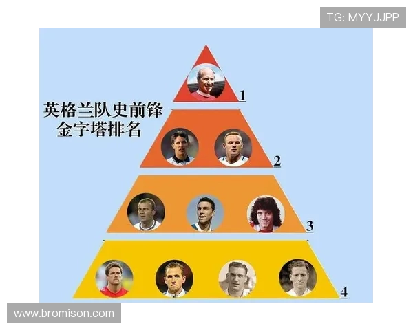 杭州足球队荣登足球战术排行榜第三名引发热议与期待